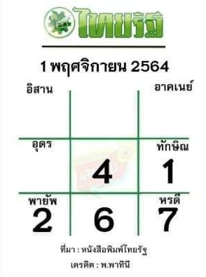 เลขเด็ด ไทยรัฐ