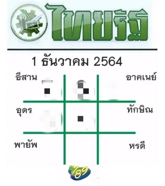 เลขเด็ด หวยไทยรัฐ1-12-64