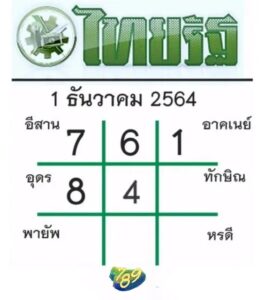 เลขเด็ด หวยไทยรัฐ1-12-64