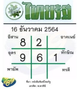 เลขเด็ด หวยไทยรัฐ16-12-64