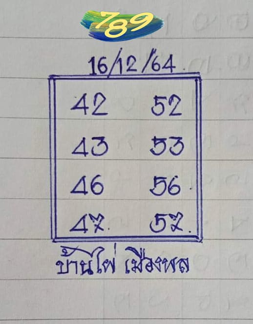 เลขเด็ด บ้านไผ่ เมืองพล