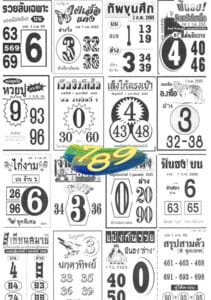 เลขเด็ด รวยลับเฉพาะ