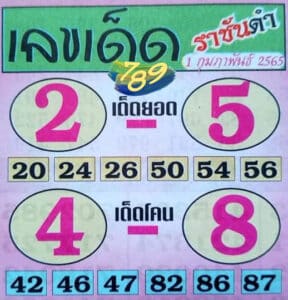 เลขเด็ด ราชันดำ