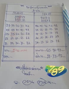 เลขเด็ด วอนจานบิน