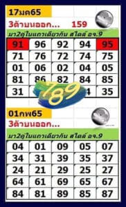 เลขเด็ด อจ.9