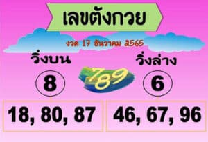 เลขเด็ด เลขตังกวย