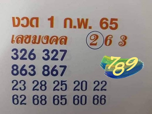 เลขเด็ด เลขมงคล