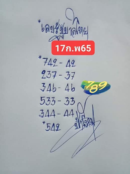 เลขเด็ด ฟ้าใหม่