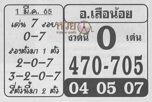 เลขเด็ด เสือน้อย