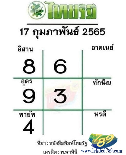 เลขเด็ด ไทยรัฐ