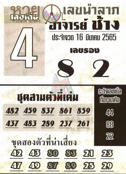 เลขเด็ด อาจารย์ช้าง