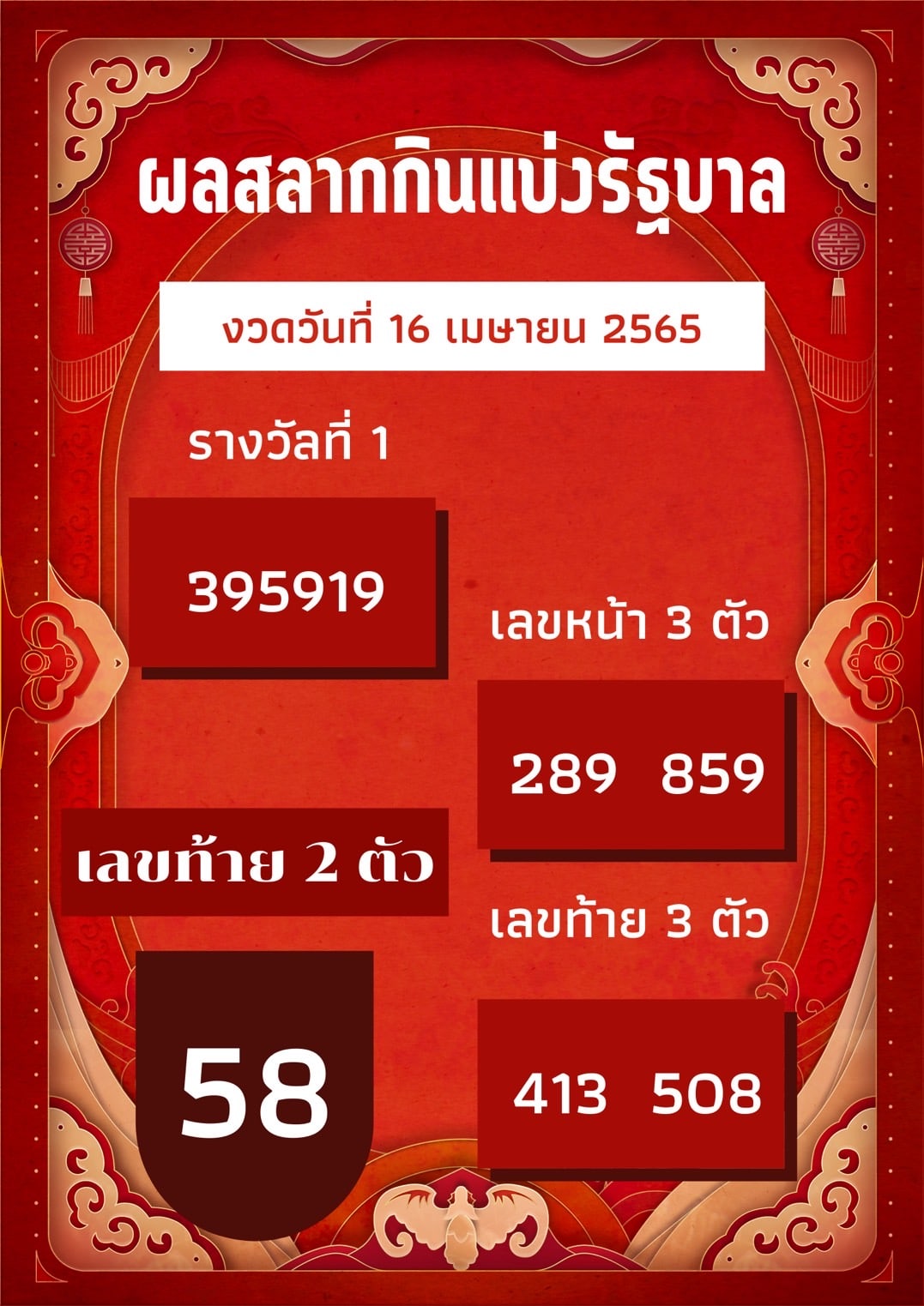 ตรวจหวย 16-4-2565