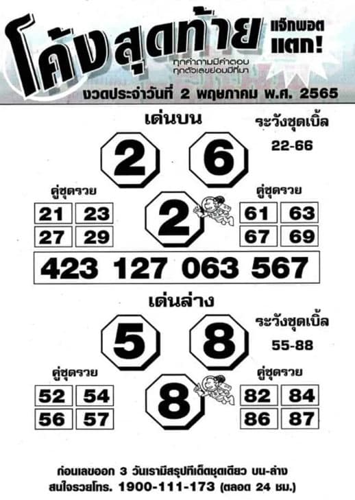 เลขเด็ด โค้งสุดท้ายแจ็กพอตแตก