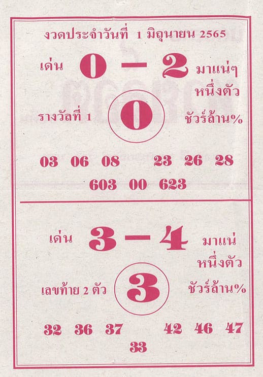 เลขเด็ด ชัวร์ล้าน% 