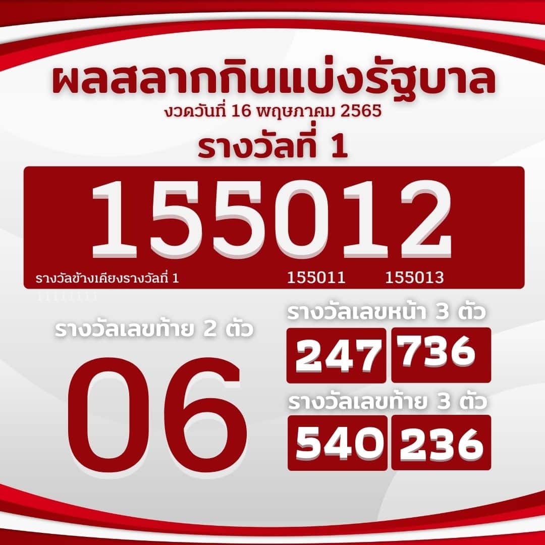 ตรวจหวย 16-5-2565