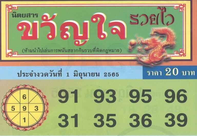 เลขเด็ด ขวัญใจรวยไว