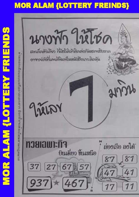 เลขเด็ด นางฟ้าให้โชค