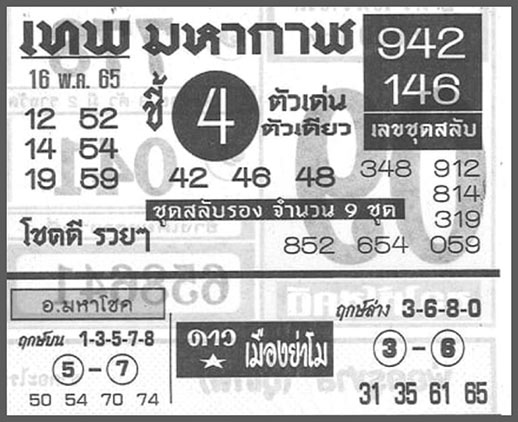 เลขเด็ด เทพมหากาฬ
