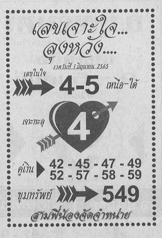 เลขเด็ด เลขเจาะใจลุงหวัง
