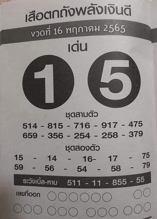 เลขเด็ด เสือตกถัง