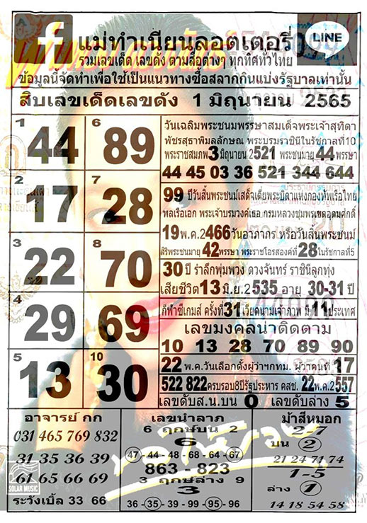 เลขเด็ด แม่ทำเนียนลอตเตอรี่