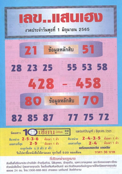 เลขเด็ด เลขแสนเฮง
