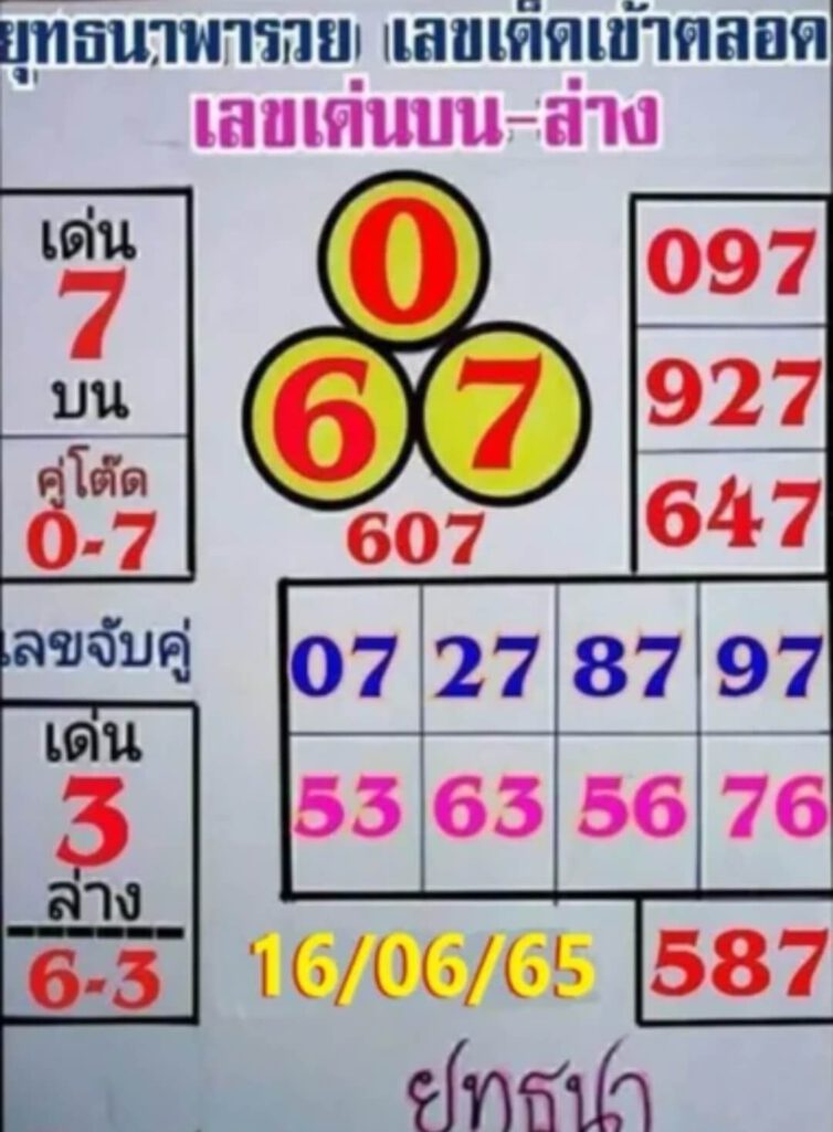 เลขเด็ด ยุทธนาพารวย