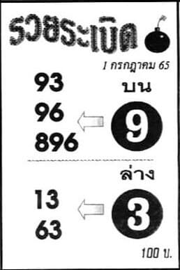 เลขเด็ด รวยระเบิด