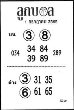 เลขเด็ด ลูกบอล