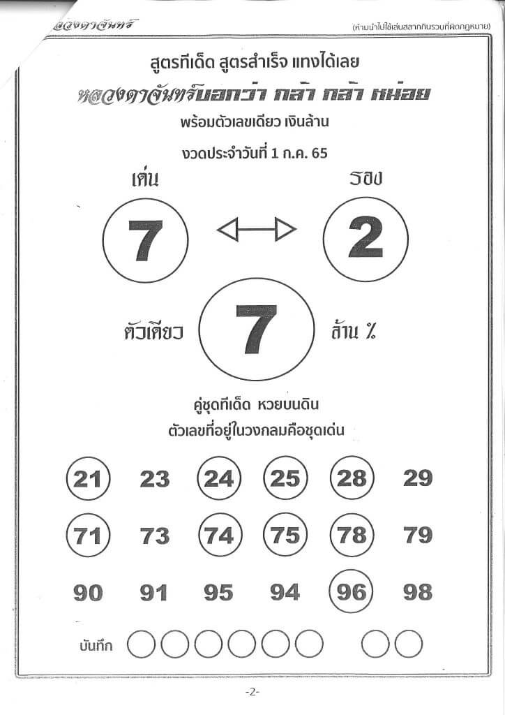 ้้เลขเด็ด หลวงตาจันทร์
