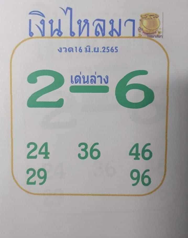 เลขเด็ด เงินไหลมา 