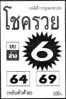 เลขเด็ด โชครวย