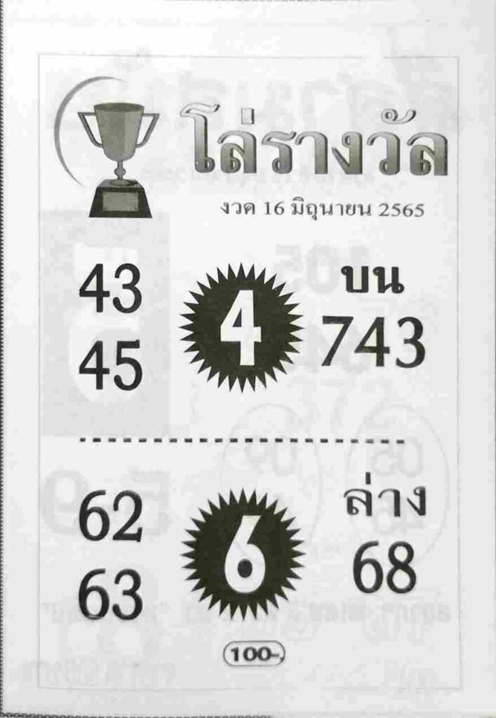 เลขเด็ด โล่รางวัล