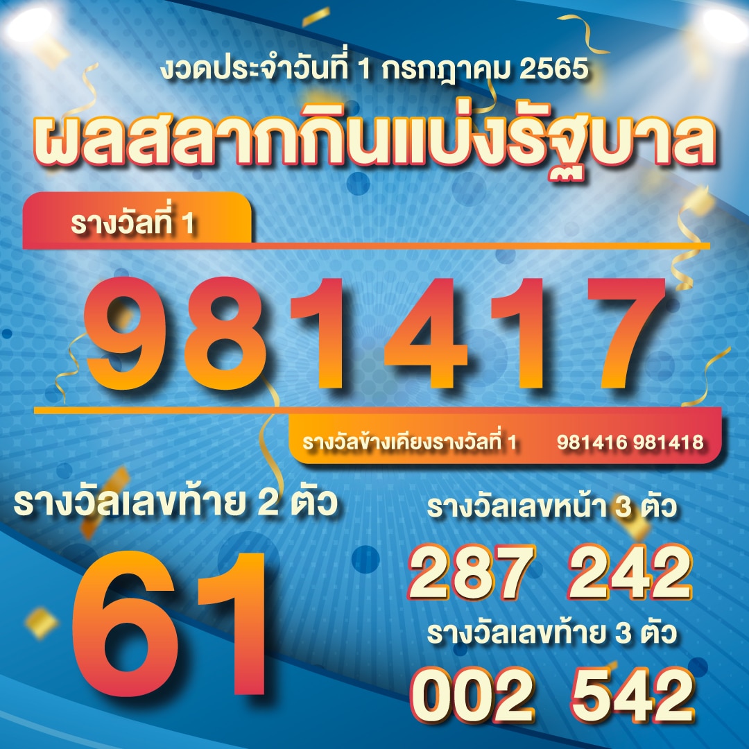 ตรวจผลหวย 1-7-2565