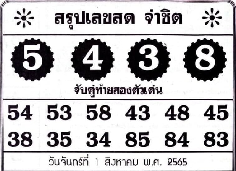 เลขเด็ด หวยจ่าชิต1/8/65