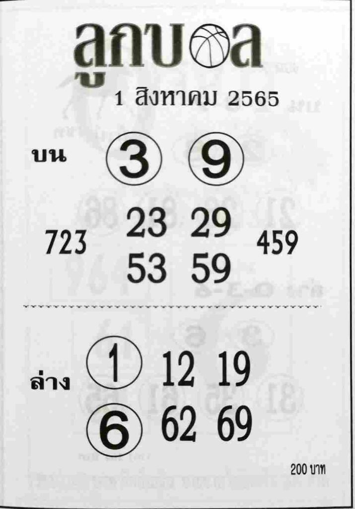 เลขเด็ด หวยลูกบอล1/8/65