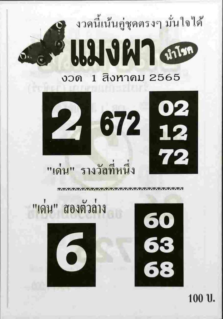 เลขเด็ด หวยแมงผา1/8/65