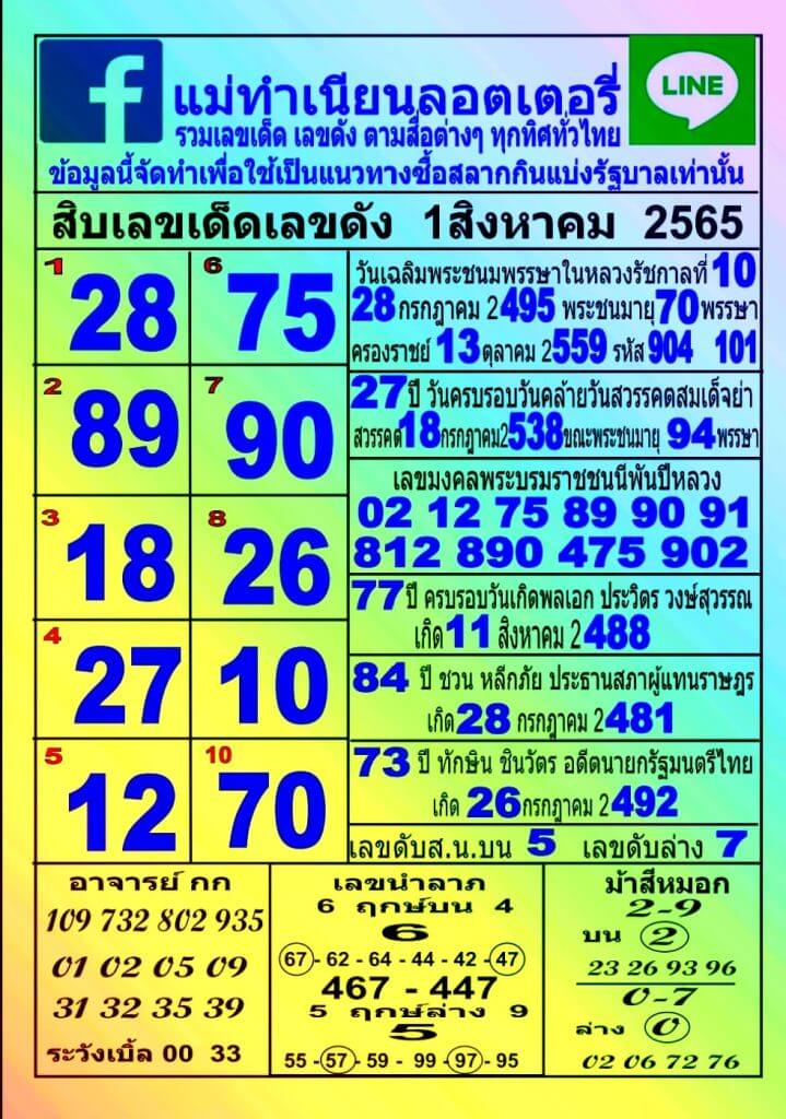 เลขเด็ด หวยแม่ทำเนียน1/8/65