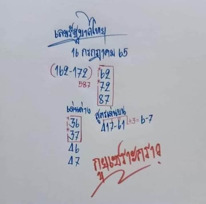 เลขเด็ด กูยเซราะกราว