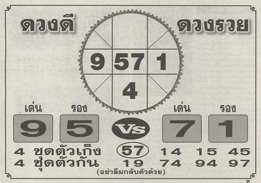 เลขเด็ด หวยดวงดีดวงรวย