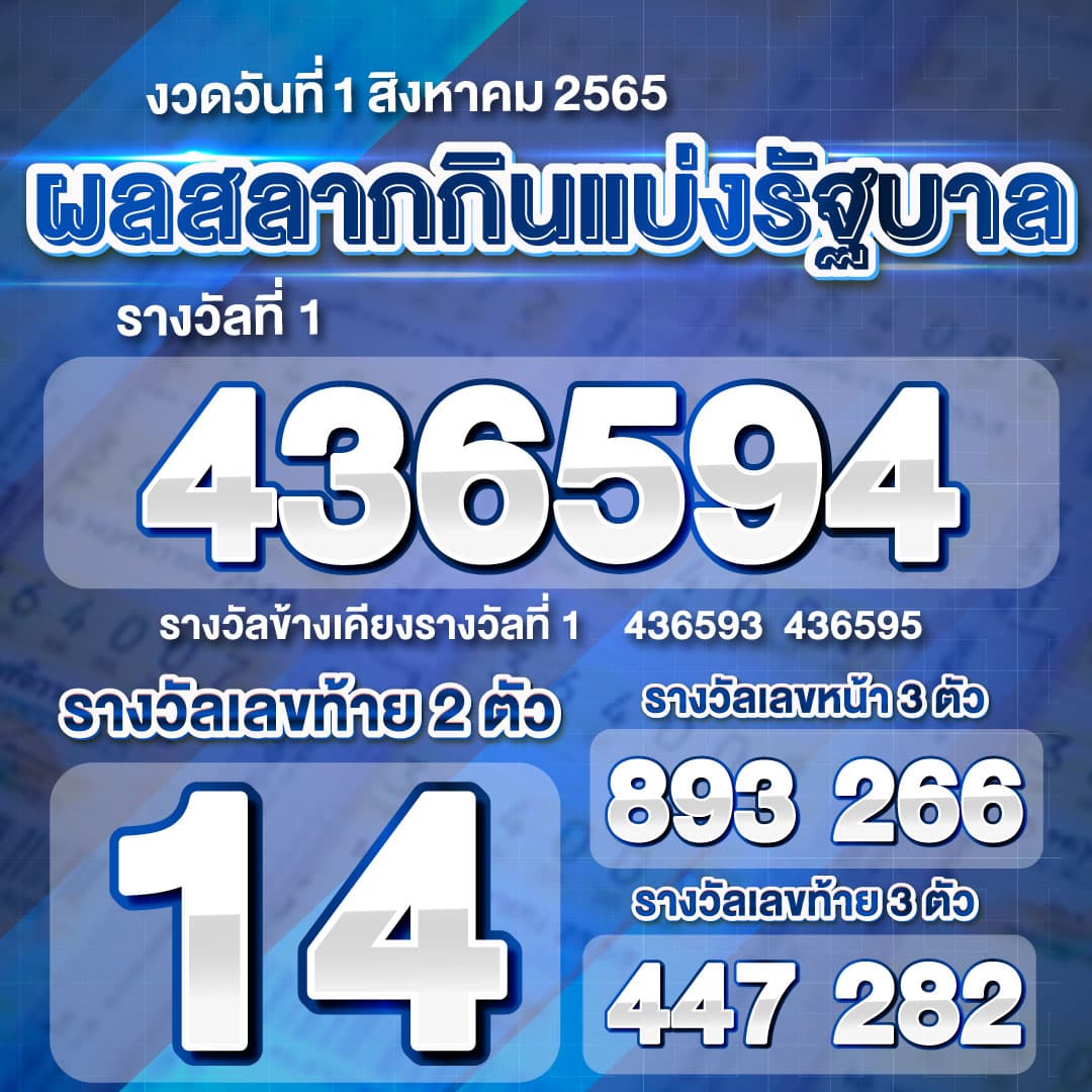 ตรวจผลหวย1-08-2565
