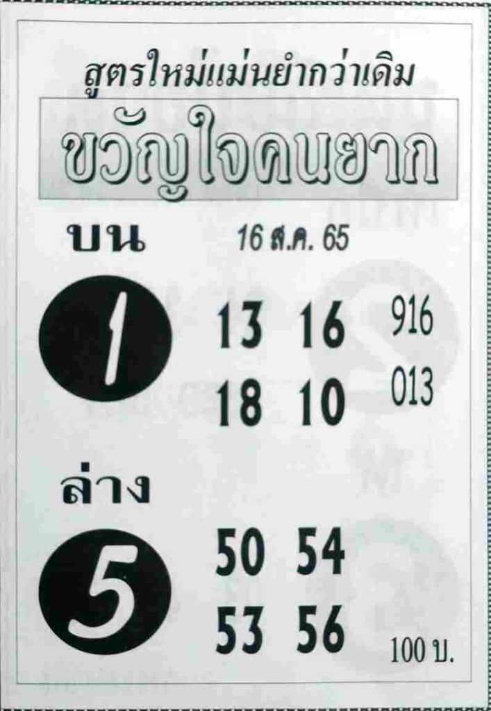เลขเด็ด หวยขวัญใจคนยาก16/8/65