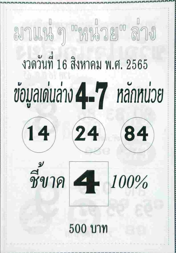 เลขเด็ด หวยมาแน่ๆหน่วยล่าง16/8/65