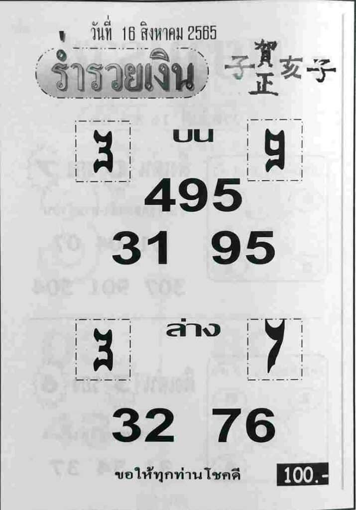 เลขเด็ด หวยร่ำรวยเงิน16/8/65