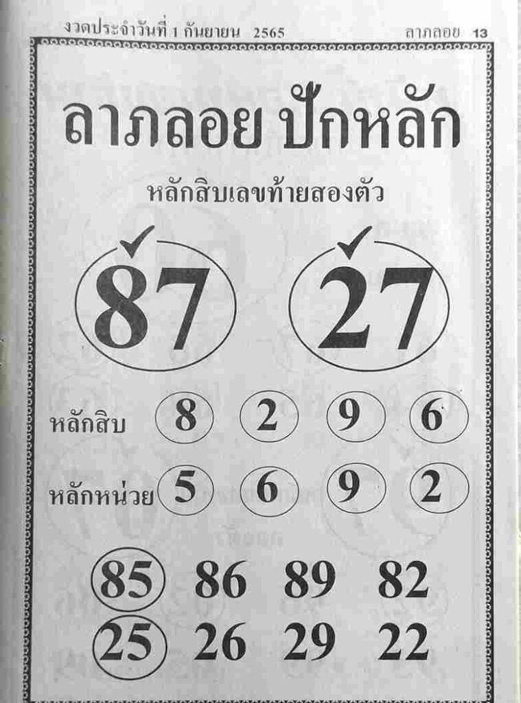เลขเด็ด หวยลาภลอย ปักหลัก1/9/65