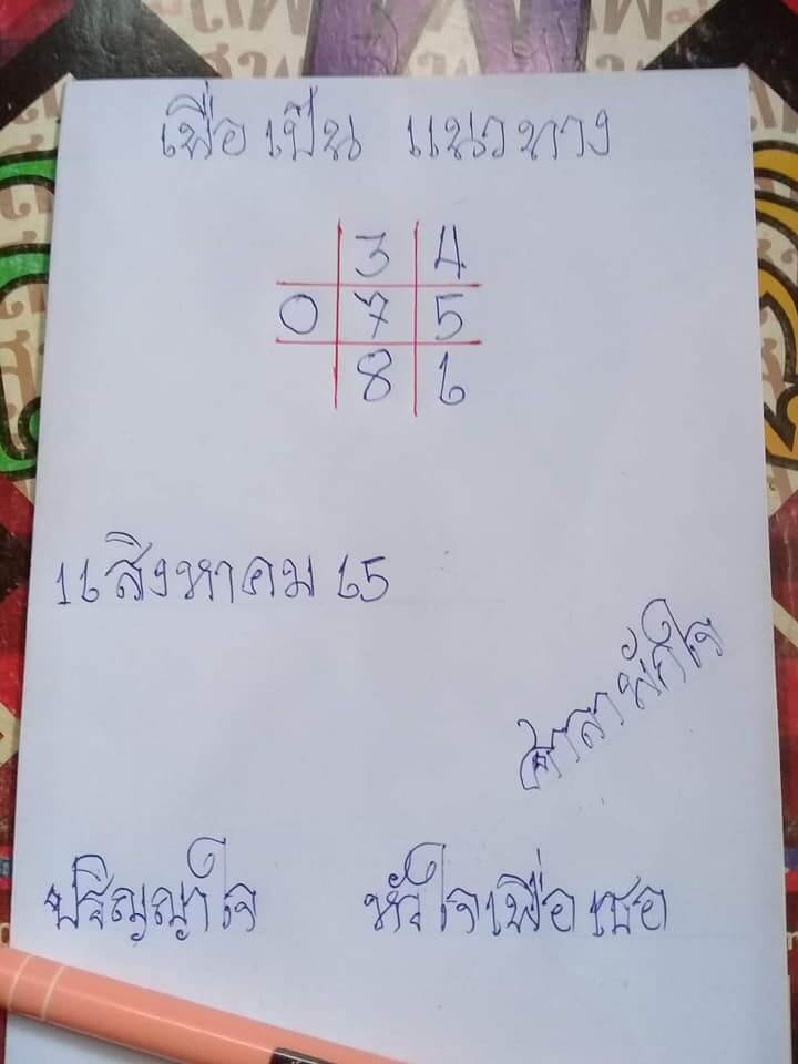 เลขเด็ด หวยศาลาพักใจ16/8/65