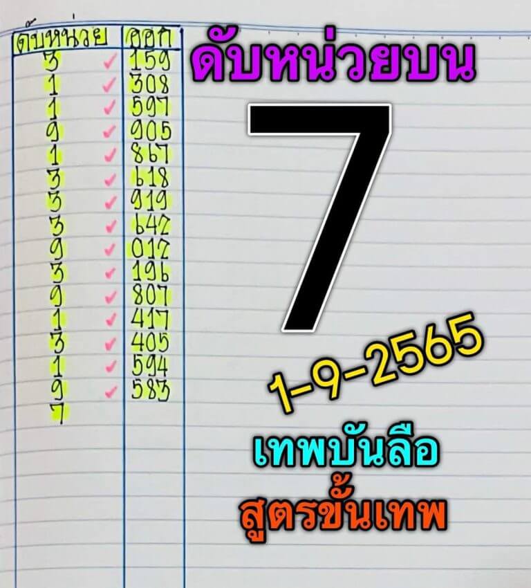 เลขเด็ด หวยเทพบันลือ1/9/65