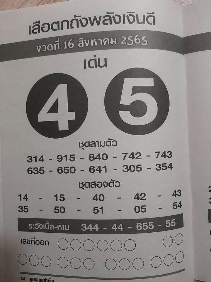 เลขเด็ด หวยเสือตกถังพลังเงินดี16/8/65