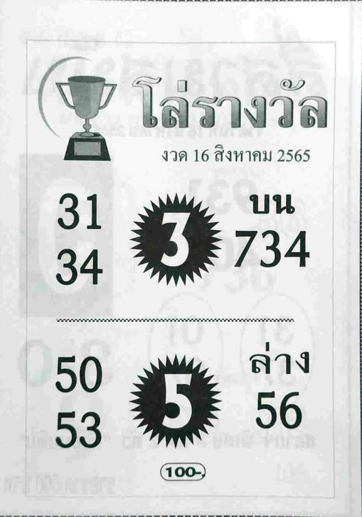 เลขเด็ด หวยโล่รางวัล16/8/65