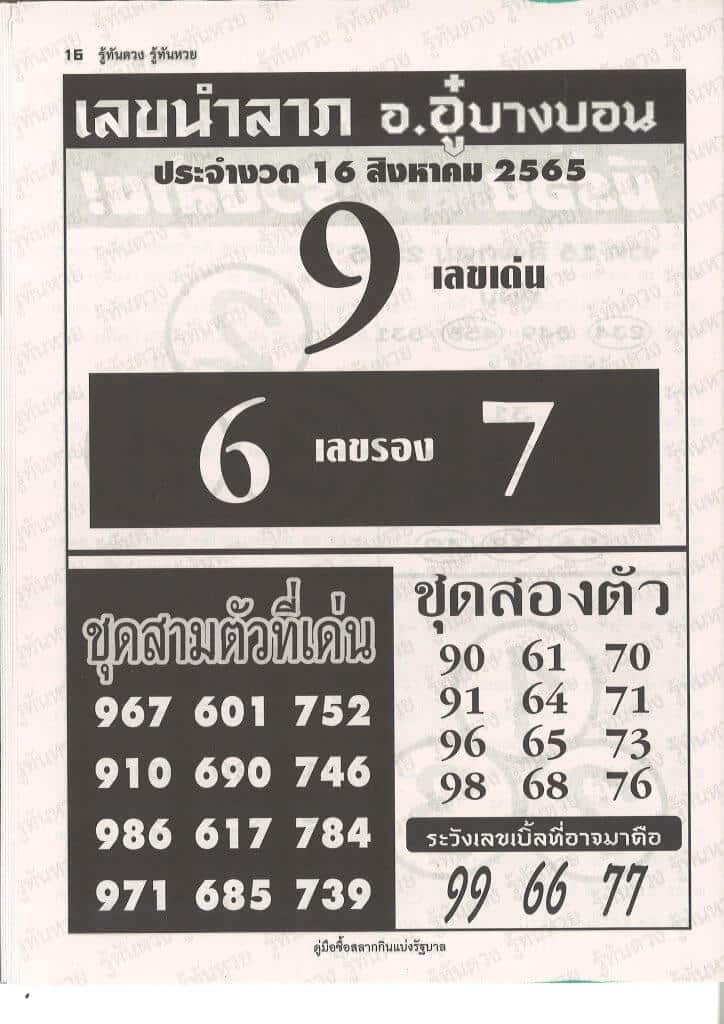 เลขเด็ด เลขนำลาภ อ.อู๋บางบอน16/8/65